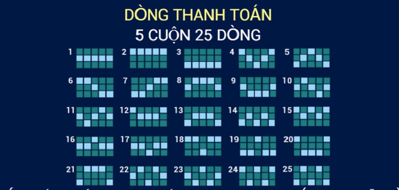 Hướng dẫn chơi Thủy Cung tại Sunwin - Tải Game Nổ Hũ Hot nhất 2023