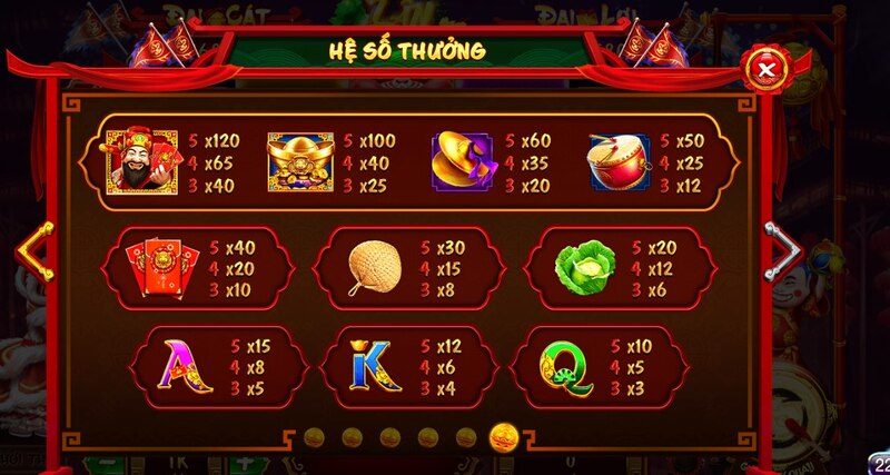 Tìm hiểu game đổi thưởng lân hái lộc tựa game hot nhất trên thị trường Việt Nam 