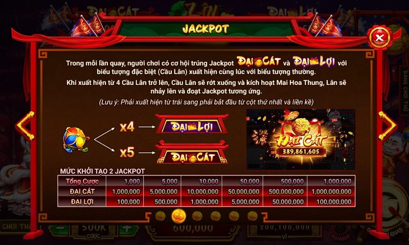Tìm hiểu game đổi thưởng lân hái lộc tựa game hot nhất trên thị trường Việt Nam 